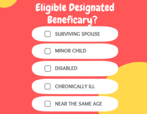 5 Types of an Eligible Designated Beneficiary