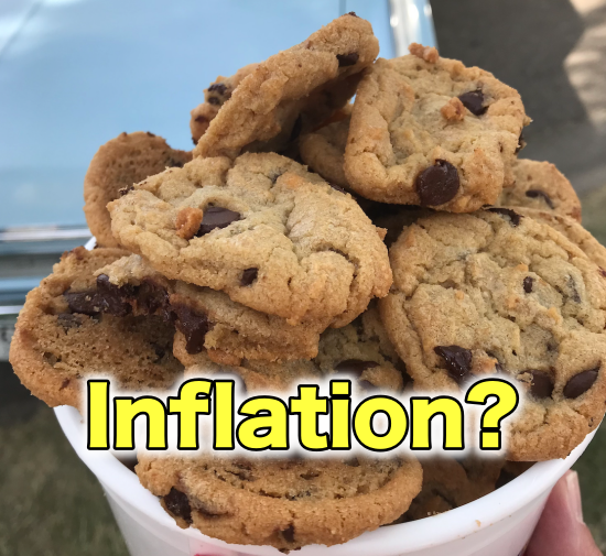 Inflation and the Cost of Cookies